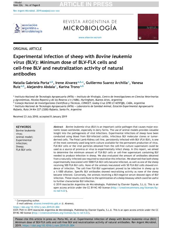 Experimental Infection Of Sheep With Bovine Leukemia Virus Blv Minimum Dose Of Blv Flk Cells And Cell Free Blv And Neutraliza